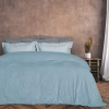 Κουβέρτα Fleece 220×240 1355 Γαλάζιο Κουβέρτα Fleece 220×240 1355 Γαλάζιο