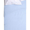 Κουβέρτα Polycotton Αγκαλιάς 80×115 Δήλος Σιέλ Κουβέρτα Polycotton Αγκαλιάς 80×115 Δήλος Σιέλ